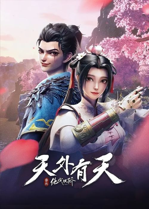 🎬 绝代双骄之天外有天 (2024)🎭 类型：电影⭐ TMDB评分：8.0/10🍅 豆瓣评分：暂无评分🖥 画质：2160p📹 视频：WEB-DL.H.265💬 字幕：简中（内嵌）📦 大小：20.58GB👤 分享：匿名4K WEB-DL H.265 10bit 25fps DDP 2.0 [国语][内嵌简中字幕]🔗 链接：123网盘📖 简介：绝代双骄番外篇大电影，12月1日10点正式上线，看小鱼儿与苏樱一同冒险！🏷 标签：#绝代双骄之天外有天 #动画 #剧情