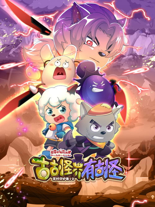 🎬 喜羊羊与灰太狼之古古怪界有古怪 (2026)🎭 类型：剧集⭐ TMDB评分：0.0/10🍅 豆瓣评分：8.6🖥 画质：2160p📹 视频：WEB-DL.H.265💬 字幕：简中（内嵌）📦 大小：89.90GB👤 分享：匿名S01 E01-E60 2160p WEB-DL HQ高码 H.265 AAC 内嵌简中字幕🔗 链接：123网盘📖 简介：阴、阳离子光球被一支神秘的狼族小队盗走，危机的矛头直指古古怪界