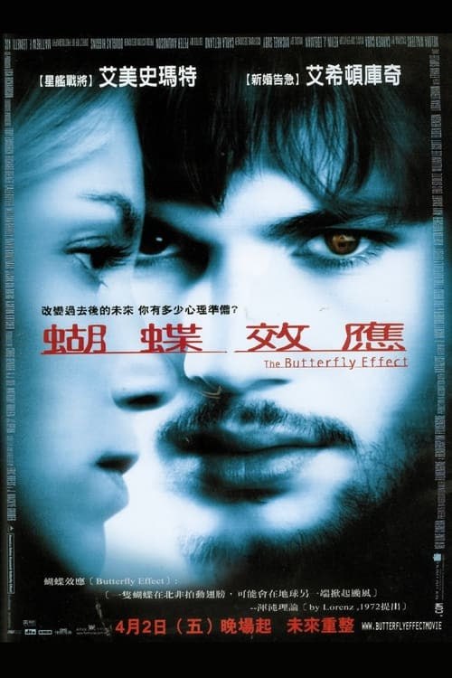 名称：蝴蝶效应(2004)      蓝光REMUX原盘  内封字幕描述：伊万曾经有一个糟糕的童年，因为他行为闯下了大祸，令他童年充满不堪回忆的往事