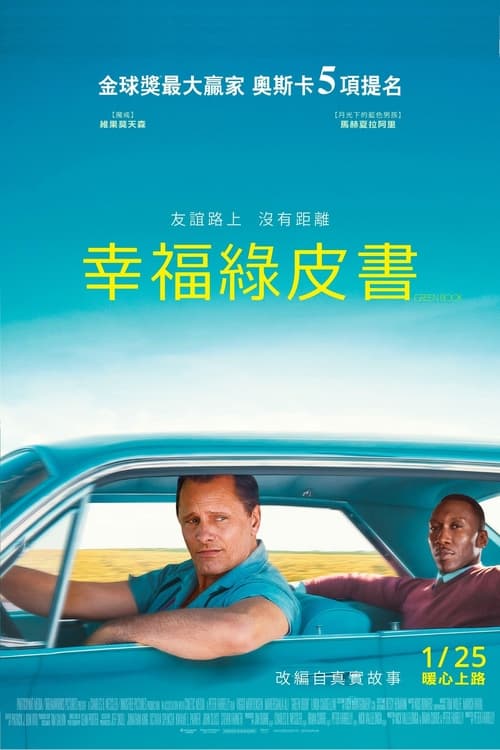 名称：绿皮书描述：托尼（维果·莫腾森 Viggo Mortensen 饰）是一个吊儿郎当游手好闲的混混，在一家夜总会做侍者