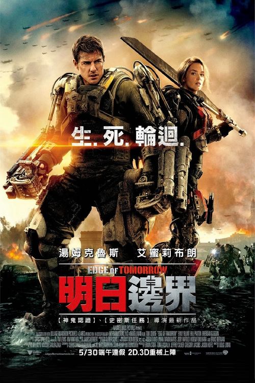 名称：明日边缘描述：未来世界陷入外星人入侵的恐慌中，军事演说家凯奇少校畏惧上战场，他从没想过将军会让他去指挥即将开始的“诺曼底战役”，拒绝接受命令之后将军居然恶整了他，那就是把他当做逃兵扔进了军营中