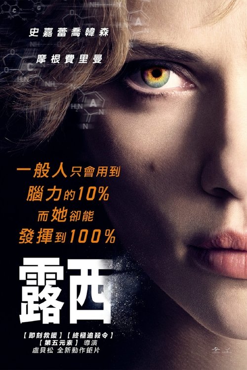 名称：超体描述：居住在台北的年轻女子露西，被迫成为“人体快递”， 胃里被黑帮植入一种新型病毒，在一次被暴打后，胃里的病毒融入血液，从而使她意外拥有了用意念便可控制周围物体的超能力，比如预见未来、用意念移动物品、消除疼痛、瞬间变身等