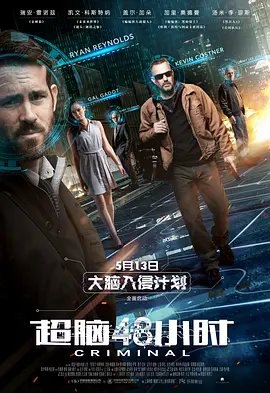 资源的名称：【4K蓝光原盘+高清MKV版】超脑48小时 (2016)54.96 GB描述：导演: 阿里尔·弗罗门编剧: 道格拉斯·库克 / 大卫·韦斯伯格主演: 凯文·科斯特纳 / 加里·奥德曼 / 汤米·李·琼斯 / 瑞安·雷诺兹 / 盖尔·加朵 / 更多...类型: 剧情 / 动 ....💬️隐藏信息：点击查看🏷 类型：#4K原盘 🔗社区：点击查看👨🏼‍🚀 来源：用户链接📢 频道：@xx123pan👥 群组：@xx123pan1🤖 投稿：@share_123pan_bot