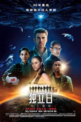 独立日2：卷土重来 (2016)评分：5.7类型：动作,科幻,冒险 简介：经历过外星人大举入侵地球后，人类知道，这些入侵者有一天一定会再回来