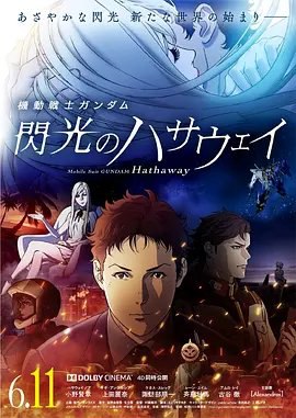 资源的名称：【2021】【4K蓝光原盘+高清MKV版】机动战士高达：闪光的哈...描述：导演: 村濑修功编剧: 富野由悠季 / 武藤康之主演: 小野贤章 / 上田丽奈 / 诹访部顺一 / 齐藤壮马 / 津田健次郎 / 更多...类型: 剧情 / 科幻 / 动画 / 战争制片国家/ ....💬️隐藏信息：点击查看🏷 文件类型：#4K原盘 🔗社区链接：点击查看👨🏼‍🚀 分享来源：用户链接