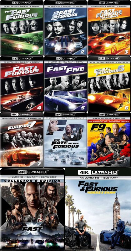 名称：《速度与激情系列》11部合集 4K 杜比视界 REMUX原盘 国英双音 内封特效字幕描述：洛杉矶的年轻人都热衷于街头赛车，在这里，只要你拥有速度，你就拥有一切