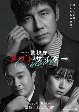 资源的名称：【日剧】警视厅局外人描述：导演: 木村尚编剧: 高桥泉主演: 西岛秀俊 / 滨田岳 / 上白石萌歌 / 柳叶敏郎 / 石田光 / 更多...类型: 喜剧 / 悬疑制片国家/地区: 日本语言: 日语首播: 2023-01-05(日本)集数: 9又名: 警视厅Outsider / Outsider: Metropolitan Police Department / Outsider Cops / Metropolitan Police Department Outsider樱町中央署刑事课的王牌莲见光辅（滨田岳 饰），听到可疑男子拒绝询问并逃走的消息后，立刻赶到现场