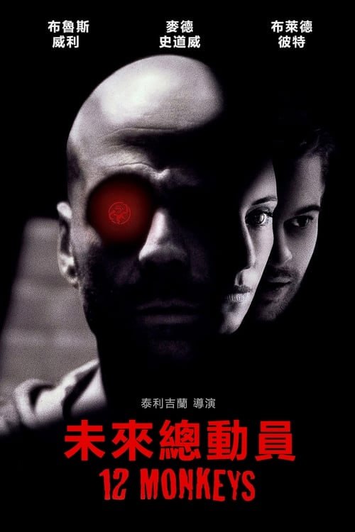 名称：十二個大師(1995 年)    蓝光REMUX描述：西元2035年，人類被12隻猴子軍隊研製的病毒侵襲，大部分人類都在新冠病毒災難中死亡，只有少數人僥倖逃生，但也只能在陰暗的地下，偷生 科學家決定派人穿越時光回到1996年，追查12隻猴子藍調來的男性來歷來